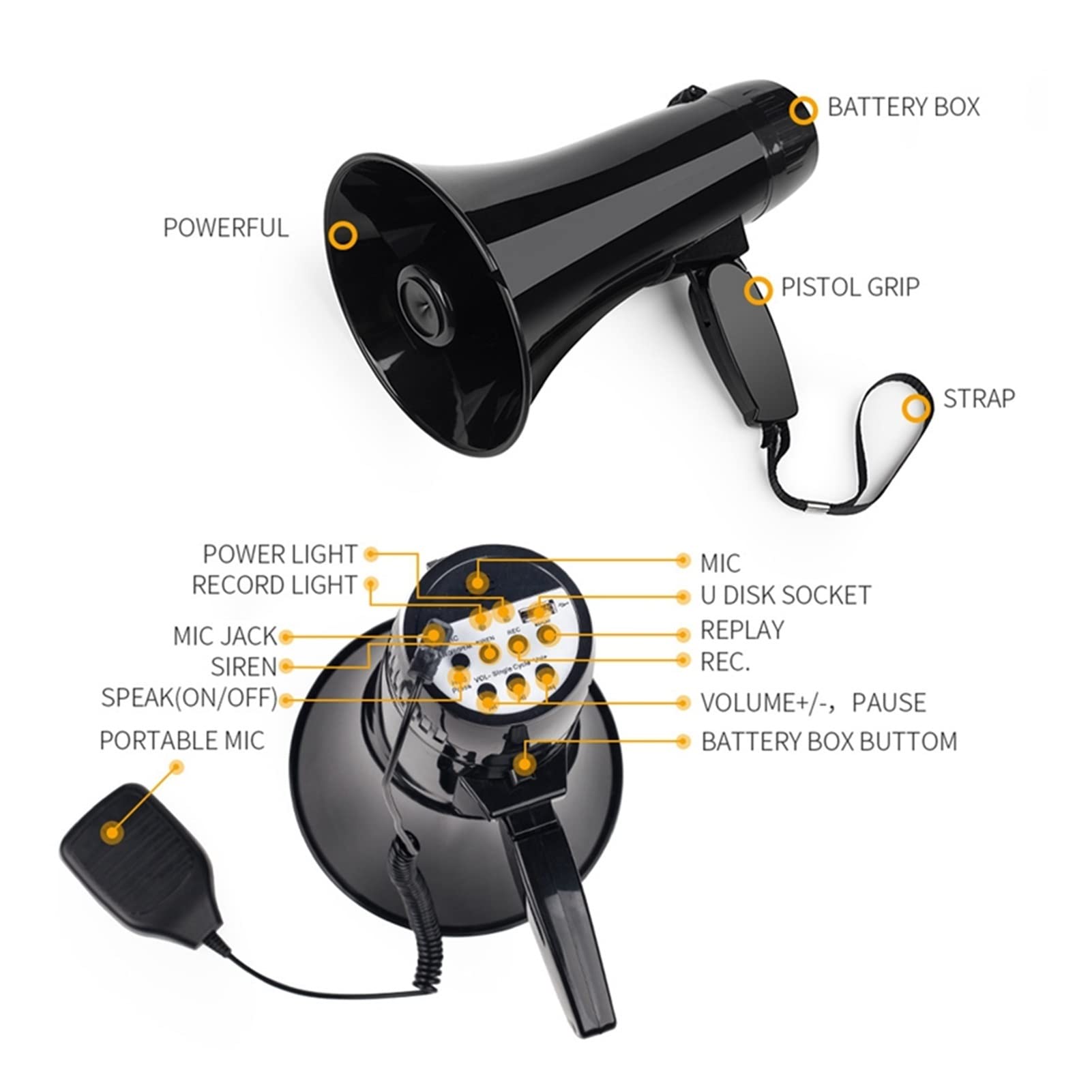 Amazon.co.jp: Megaphones 35ワットパワーポータブルメガホン